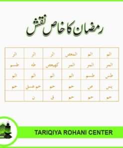 Ramadan ka Khaas Naqsh