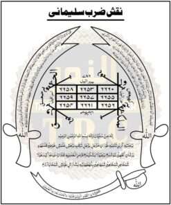 Naqsh E Zarb E Sulemani