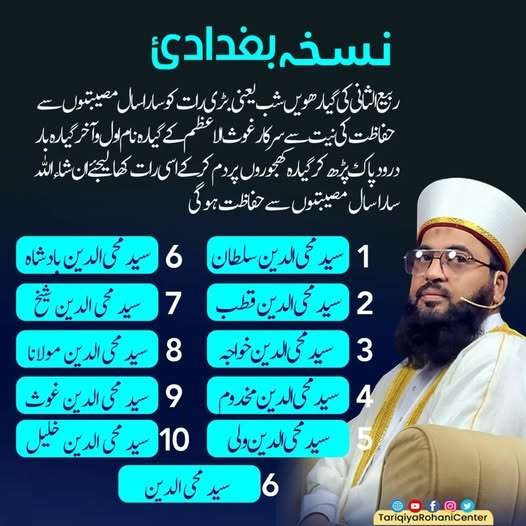 Baghdadi Nuskha Power of Wazif 87 1 4