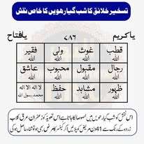 تین زبردست نقش اجازت عام 1 2